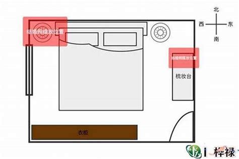 房间摆设风水|13 条风水卧室规则：床位、房间布局，促进安宁睡眠和身体健康